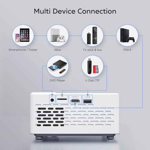 TMY 1080P Full HD Portable Mini Projector, Upgraded Bluetooth Movie Projector with Screen, Compatible with TV Stick Smartphone/HDMI/USB, Indoor & Outdoor Use
