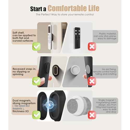 Nearockle 5 Pack Magnetic Remote Control Holder Wall Mount, Upgraded Silicone Remote Control Organizer Strong Adhesive TV Remote Charger Holder Caddy Back of TV (Black)