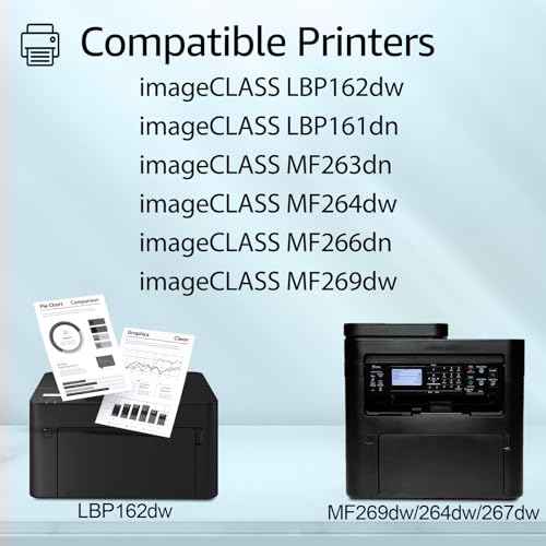 greencycle 2Pack 051 Drum 2170C001 Compatible Replacement for Canon 051 Imaging Drum CRG051 Drum Unit Kit use for imageClass Pro LBP162dw MF264dw MF267dw MF269dw LBP160 MF260 Printer(2-Pack)
