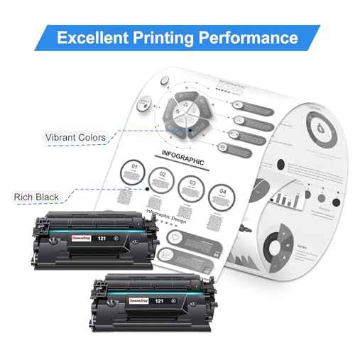 121 Black Toner Cartridge High Yield Replacement for Canon 121 CRG-121 CRG121 for Canon imageCLASS D1620 D1650 1620 1650 Printer (Black, 2-Pack)