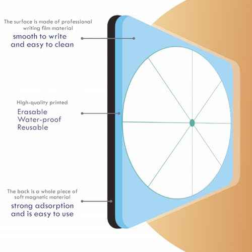 Magnetic Spinner for White Board School Dry Game Wheel Erase Magnetic 11.2in Dry Erase Spinning with Writing Film and Arrows for Classroom Math Manipulatives Supplies (8 grids)