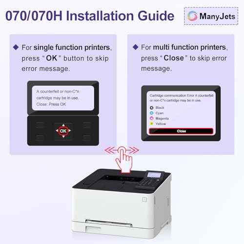 2-Pack 070H Black Toner Cartridge Compatible for Canon 070H/CRG070H/CRG-070H - Replacement for Canon imageCLASS MF465dw MF462dw LBP247dw LBP246dw Printer (High-Yield,10,200Pages)