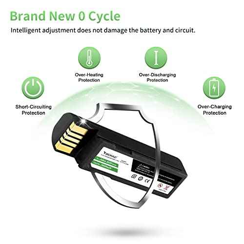DS3678 Battery BTRY-36IAB0E-00 Upgraded 3600mAh for Zebra DS3678 DS3600 LI3678 LI3600 LS3678 LS3600 82-166537-01 Replacement