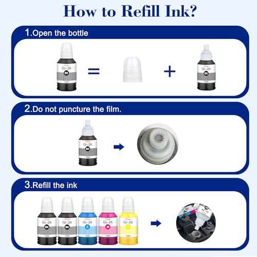 GI-26 GI26 GX7021 Ink Bottles Set Compatible for Canon 26 GI-26 GI26 26 Ink Refill Bottles Work for Canon MAXIFY GX4020 GX7021 GX6021 GX7120 GX5020 GX5120 GX3020 GX7020 GX6020 GX6120 Megatank Printer