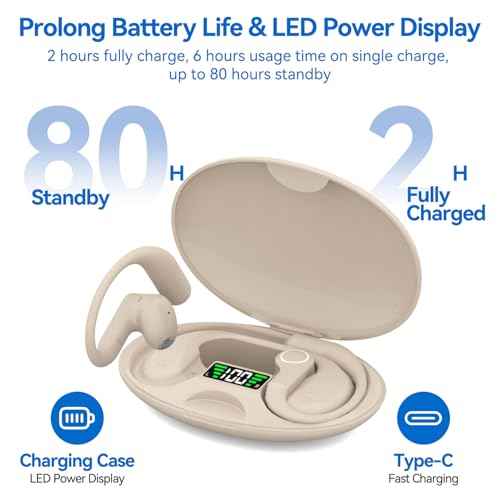 AI Language Translation Earbuds Real Time, OWS 3-in-1 Translator Earbuds Device 150 Languages & Accents, Audifonos Traductores Ingl?s Espa?ol,Bluetooth 5.4,Open Ear Headphone fit iOS & Android-Camel