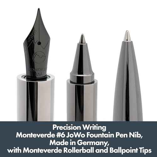 Monteverde Ritma 3+2 Piece Gift Set, Turquoise - Includes Stub Nib Fountain Pen, Rollerball, Ballpoint, 30ml Ink & Refill - Premium Writing Set for Calligraphy & Art Enthusiasts