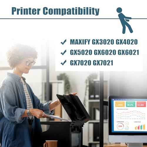 Compatible GI26 Refill Ink Bottle GX4020 Replacement for Canon GI26 Ink Work for Canon GX3020 GX4020 GX5020 GX6020 GX6021 GX7020 GX7021 Printers (5-Pack Pigment GI 26)