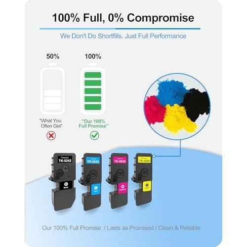 MasaiMara TK-5242 TK5242 Toner Cartridges for Kyocera ECOSYS M5526cdn M5526cdw P5026cdn P5026cdw Printer | TK-5242K TK-5242C TK-5242M TK-5242Y(Black Cyan Yellow Magenta, 4-Pack)