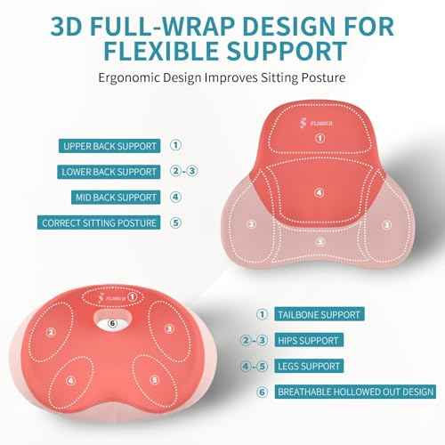 FLORICH Memory Foam Car Seat Cushion and Lumbar Support Pillow, Soft Butt Pillow for Tailbone Relief, Cute Drivers Seat Cushion for Long Driving Travel