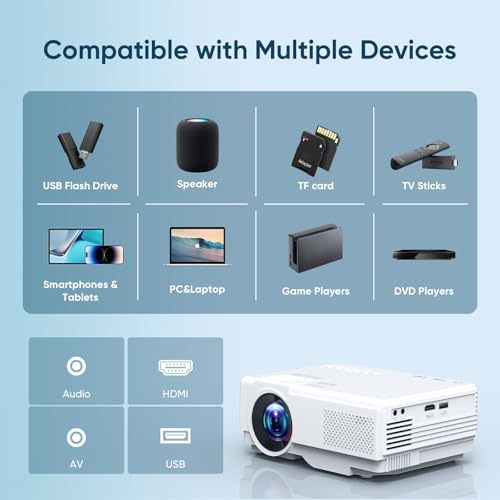 NISOO Mini Projector with WiFi, Bluetooth & 1080P Outdoor Home Theater