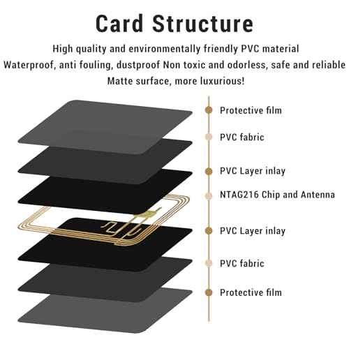 100pcs NTAG216 NFC Cards - Black, 868 Bytes Memory, Compatible with All NFC-Enabled Smartphones and Devices