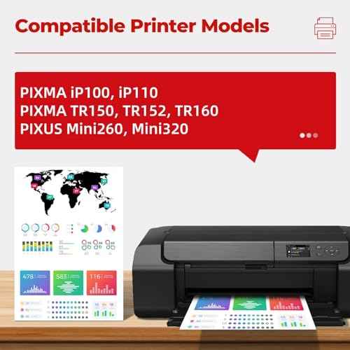 PGI-35 CLI-36 Ink Cartridges Replacement for PIXMA ip110 ip100 tr150 TR160 for Canon 35 36 Ink Cartridge Combo Pack Compatible with PIXMA IP110 TR150 160 MINI260 MINI320 Printer (2 Black, 1 Tri-Color)