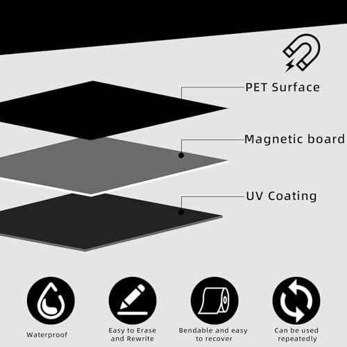 Magnetic Black Dry Erase Board for Refrigerator, 48" x 36"Chalk Board Contact Paper Decal for School, Office, Kitchen Fridge, Kids Drawing with Dustless Chalk, Holder and Magnets