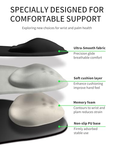 Basibutok Dark Night Black Ergonomic Palm & Wrist Mouse Pad with Memory Foam