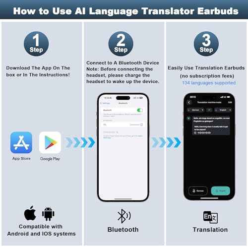 AI Language Translator Earbuds Real Time, 3-in-1 Translation Earbuds 134 Languages & Accents and Long Battery Life, HF Sound, Spanish/English Aud?fonos Traductores for Travel Business Learning, Beige