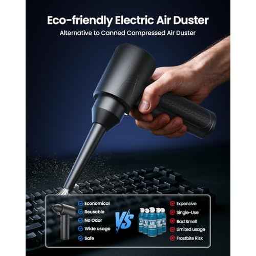 Electric Air Duster ? 150000RPM Powerful Compressed Air Duster with LED Light, 3 Gears, 7500mAh Battery & Fast Charging, Rechargeable Air Blower for Computer, Keyboard, PC, Car, House & Outdoor