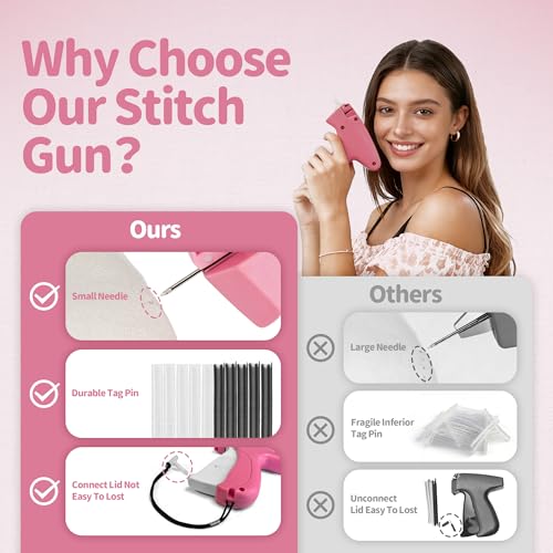Stitch Gun for Clothes Hot Pink + White with 2,000 Fasteners – FXBSQF