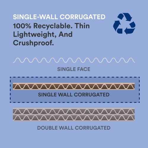 BOX USA Small Shipping Boxes 10"L x 4"W x 2"H, 50-Pack | Foldable Corrugated Cardboard Crush-Proof Box for Shipping, Packing, Moving and Storage 10x4x2