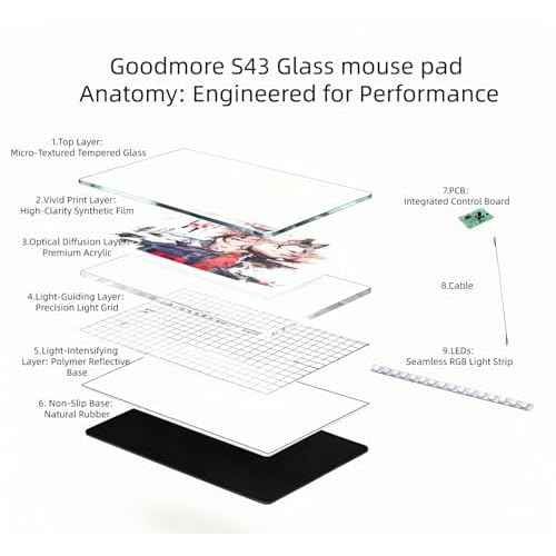 Glass Gaming Mouse pad,LED Illuminated Hard Mousepad for Gaming,Large Mouse pad 400mm * 300mm, Special Glass Surface to Improve Accuracy and Speed, Silicone Anti Slip (Aeterna)