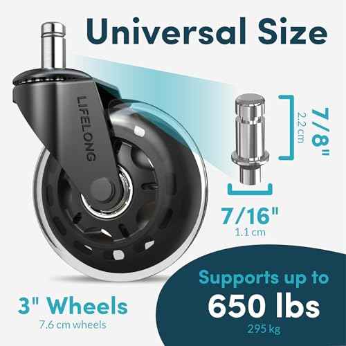 Lifelong Office Chair Wheels Replacement Rubber Chair Casters Safe for Hardwood Floors and Carpet, Set of 5, Heavy Duty Casters for Chairs Desks to Replace Office Chair Mats - Universal Size