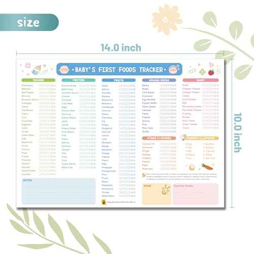 UNCLE WU First Foods Tracker Fridge Magnet ? Dry Erase Daily Food Log and Activity Poster - Baby Food Chart/Checklist, Baby Feeding Essentials (10 x 14 inch)