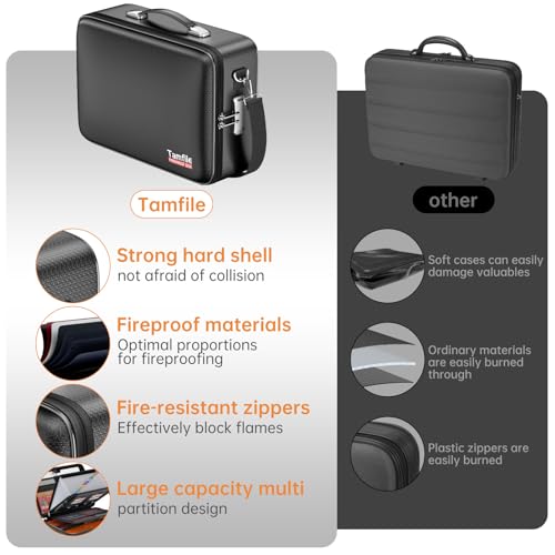 Tamfile Fireproof Document Box, Hard-Shell Design Case 5200¡ÆF Fireproof Water Safe File Box with Lock,8-Layer Fireproof Safe File Organizer for Important Documents¡¢Valuables¡¢Laptop¡¢Passports (Black)