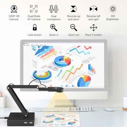 Document Camera for Classroom, USB Camera for Teacher, 12MP & 9X Zoom-in, Move lmage, Mic and Speaker, Mirroring, LED Light, 2 Port HUB, for Remote Learning, Painting, Live Demo (with Remote)