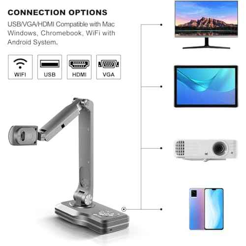 JOYUSING WIFI/USB/VGA/HDMI Four Mode 8MP Wireless Document Camera with 7200mAh Battery for Teachers, Mac, Windows, Chrome Compatible, Online Teaching, Distance Learning and Web Conferencing