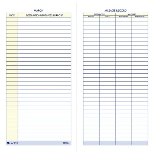 Adams Vehicle Mileage Book 3.25 x 6.25 inches – Keeps Track of Mileage, Trips & Maintenance