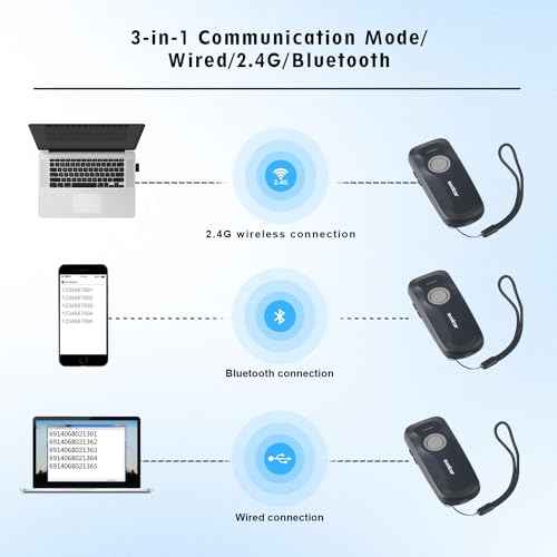 Sumicor Portable 2D Bluetooth Barcode Scanner, 1500mAh Rechargeable Battery with Level Indicator £¦ Volume Keys, 3-in-1 Bluetooth & USB Wired & 2.4G Wireless Mini QR Barcode Scanner
