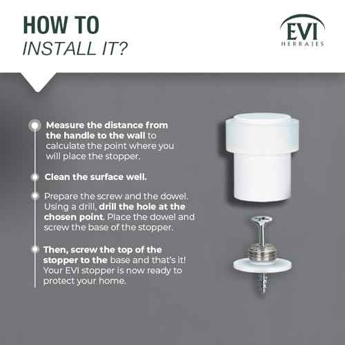 EVI Door Stoppers | Stainless Steel Door Stop - Screw Fastening - Protector Rubber - 0.95 x 1.38 Inch White Door Stopper
