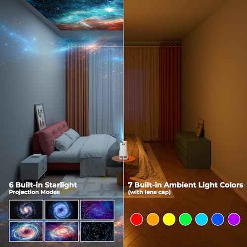 Portable WiFi and Bluetooth Projector - 4K 1080P Supported Mini Movie Projector, 270¡ÆAdjustable Stand Outdoor Home Theater Star Projector with Ambient Light for Phone TV Stick Laptop