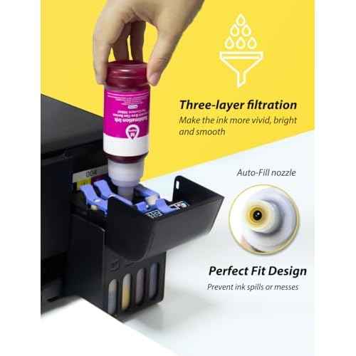 580ML Autofill Sublimation Ink Compatible for ET-2800 ET-2850 ET-4850 ET-3850 ET-2400 ET-3830 ET-2760 ET-15000 ET-4800 Inkjet Printers, Heat Press Transfer on Mugs T-Shirts