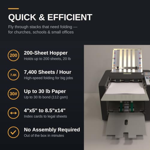 Formax FD 300 Desktop Document Folder Black - 4 Fold Types, LCD Control Panel