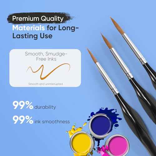 Detail Paint Brushes Set 15PCS, Miniature Paint Brushes - Fine Detailing, for Model Painting, Acrylic/Oil/Watercolor, Face