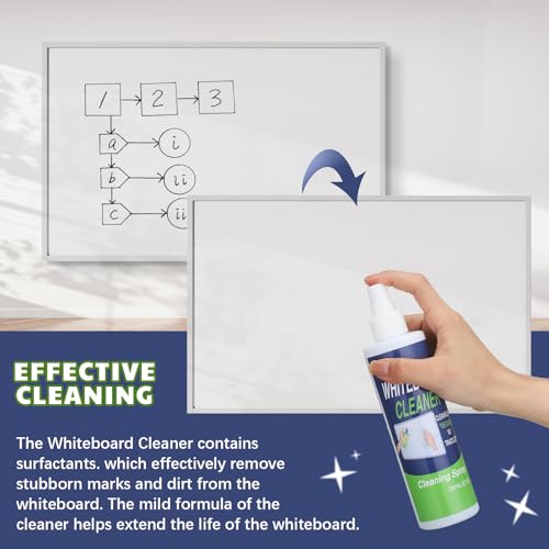 24 Pack Whiteboard Cleaner Spray Bottle 8.5oz Dry Erase Board Surface Cleaner White Board Cleaning Spray Removes Stubborn Marks from Chalkboard
