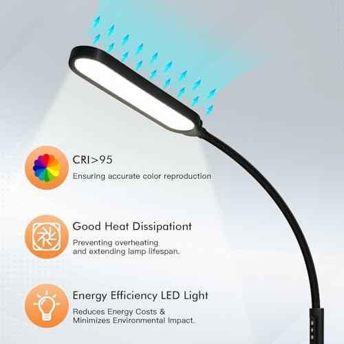 Clamp on Lamp, LUJOLUMIN LED Desk Lamp, 18W, 3000 LMS, 3 Color Modes, 16 Brightness Levels, CRI>95, Reading Light, Eye-Caring Task Lamp with Remote for Reading, Office, Home (Adapter Included)