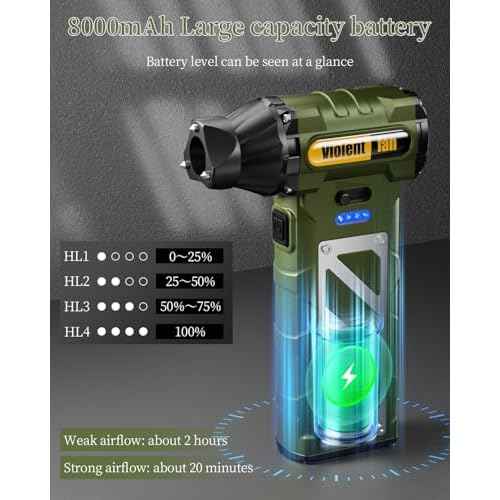 Compressed Air Duster,Infinitely Variable Speed£¬130000RPM Electric Jet Dry Blower with Safety Hammer,Cordless Rechargeable Air Duster for Cleaning PCs/Keyboards/Car Washing (Green)