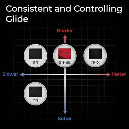 BenQ Zowie G-SR-SE Bi II Large Esports Gaming Mouse Pad, Humidity Resistance Color Cloth, Smooth Glide Feel with Steady Control, Uniform high-Density Rubber Base with Medium Softness,Anti-Slip Base