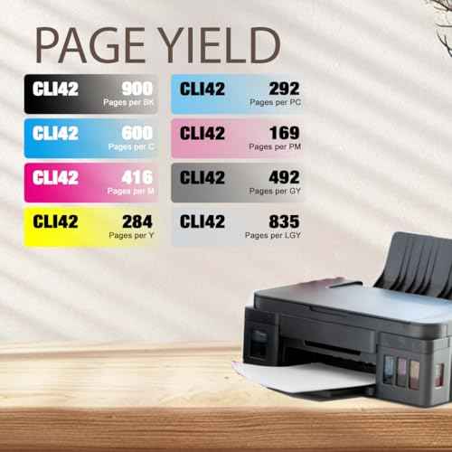 24-Pack ColorPrint Compatible CLI-42 Ink Cartridge Replacement for CLI 42 CLI42 Work with PIXMA Pro-100S Pro-100 Pro100 Pro100S Printer (3 Sets )