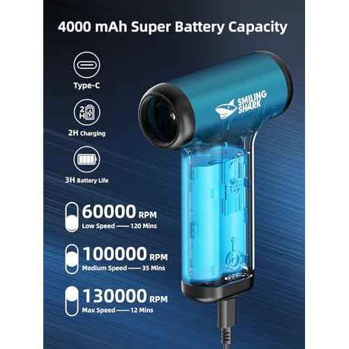 Smiling Shark Compressed Air Duster, JF-01 Brushless Motor Stepless Speed 130000RPM 5Kpa Rechargeable Cordless Electric Air Blower with LED Light for PC Cleaning/Keyboard/Car/Camping, (PRO Blue)