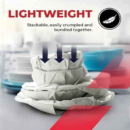 70 Sheets Newsprint Packing Paper Sheets for Moving, Shipping, Box Filler, Wrapping and Protecting Fragile Items 1.8 Lbs (26¡± x 15¡±)