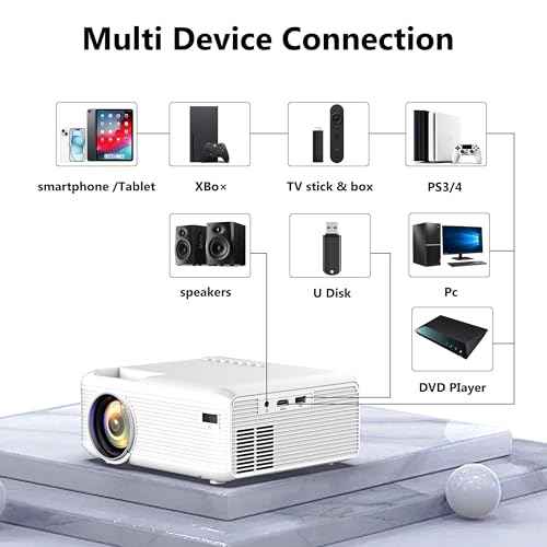 Mini Projector with Bluetooth, Connect phone projector , 1080P projector 4k, portableoutdoor/home movie projector, compatible with Android/iOS/PS5/TV sticklaptop/USB/HDMI/USB