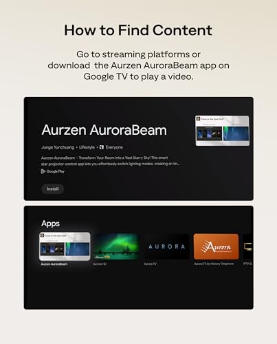 Aurzen AuroraBeam Star Lens for Boom Air D1R D1 D Projectors - Immersive Ambient Lighting