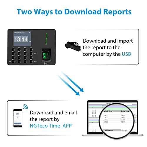 NGTeco Time Clocks for Employees Small Business, W3 2.4GHz WiFi Biometric Fingerprint Time Card Machine, Office Punch Clock Automatic in and Out with iOS/Android App No Monthly Fees