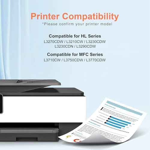 TN227 Compatible Toner Cartridge Replacement for Brother TN227 High Yield Toner Compatible with HL-L3270CDW HL-L3230CDW HL-L3210CW HL-L3290CDW MFC-L3710CDW (4-Pack,Black, Cyan, Magenta, Yellow)