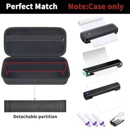 Portable Printer Case for Aixiqee A80/ for TATTMU/for PEDOOLO/for Phomemo M08F Bluetooth Wireless Printer, Thermal Paper, Charger and Cables Carrying Travel Storage Organizer(Box Only)