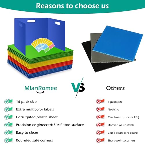 16 Pcs Privacy Folders for Students Waterproof Privacy Shields for Student Desks Divider Easy to Clean Testing Dividers for Classroom Includes Extra Blank Labels