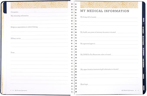 I'm Dead Now What? Planner Hardcover Spiral - Estate & Final Wishes Organizer