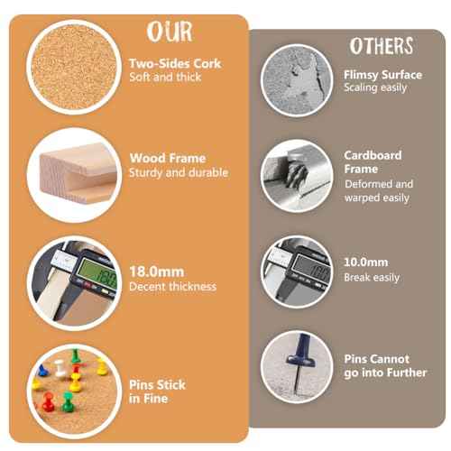 24¡± x 36¡± Cork Boards for Walls with Wooden Frame 1pack, Double Sided Office Board for Wall Organizer, Bulletins Board Decorative Hanging Pin Board for School, Home & Office, Notice Board Memo Board